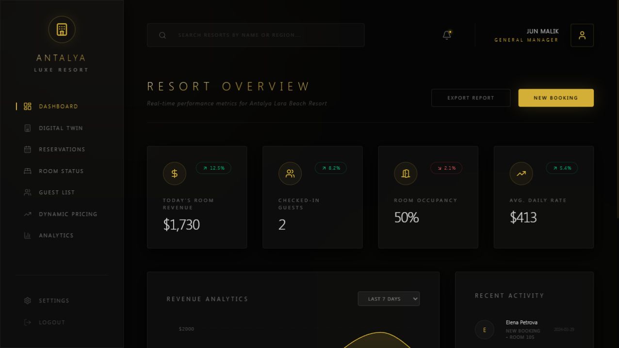 Resort Operations project screenshot
